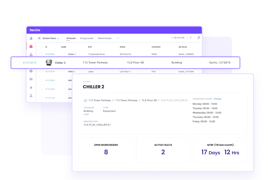 Facilio’s asset management dashboard with geotagging features to track and monitor the health status of an asset 