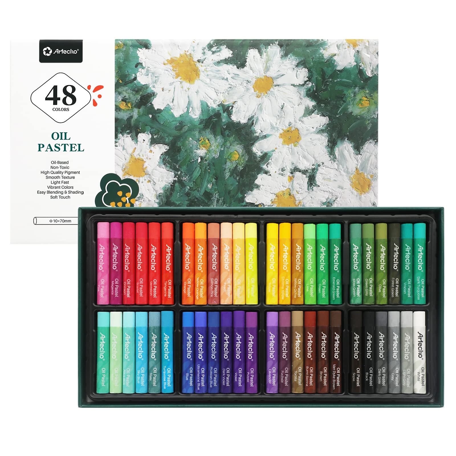 best oil pastels (1)