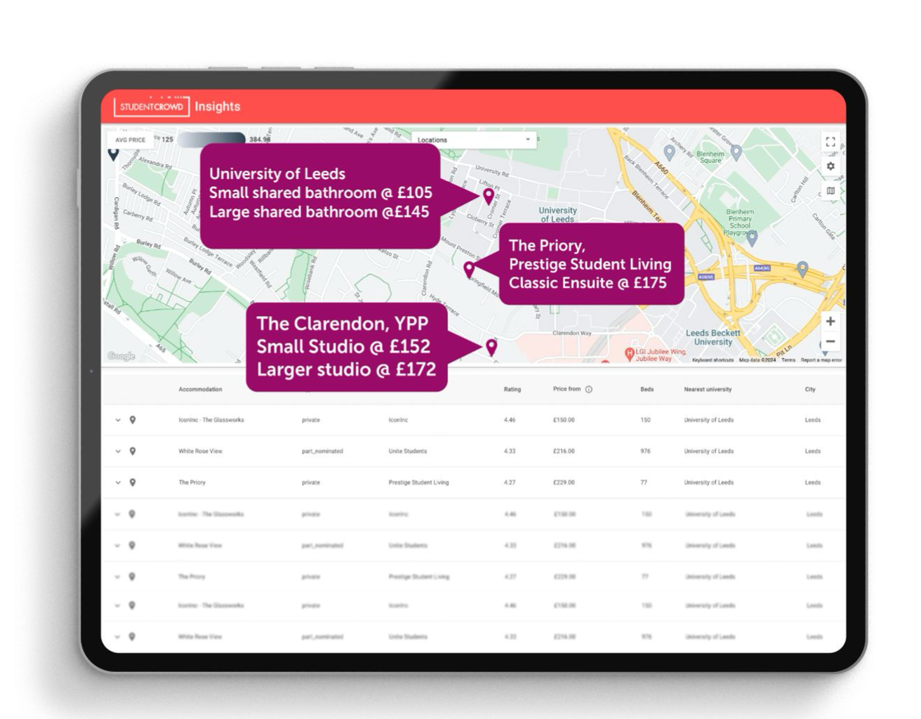 Leeds accommodation options shown on StudentCrowd insight tool on a tablet