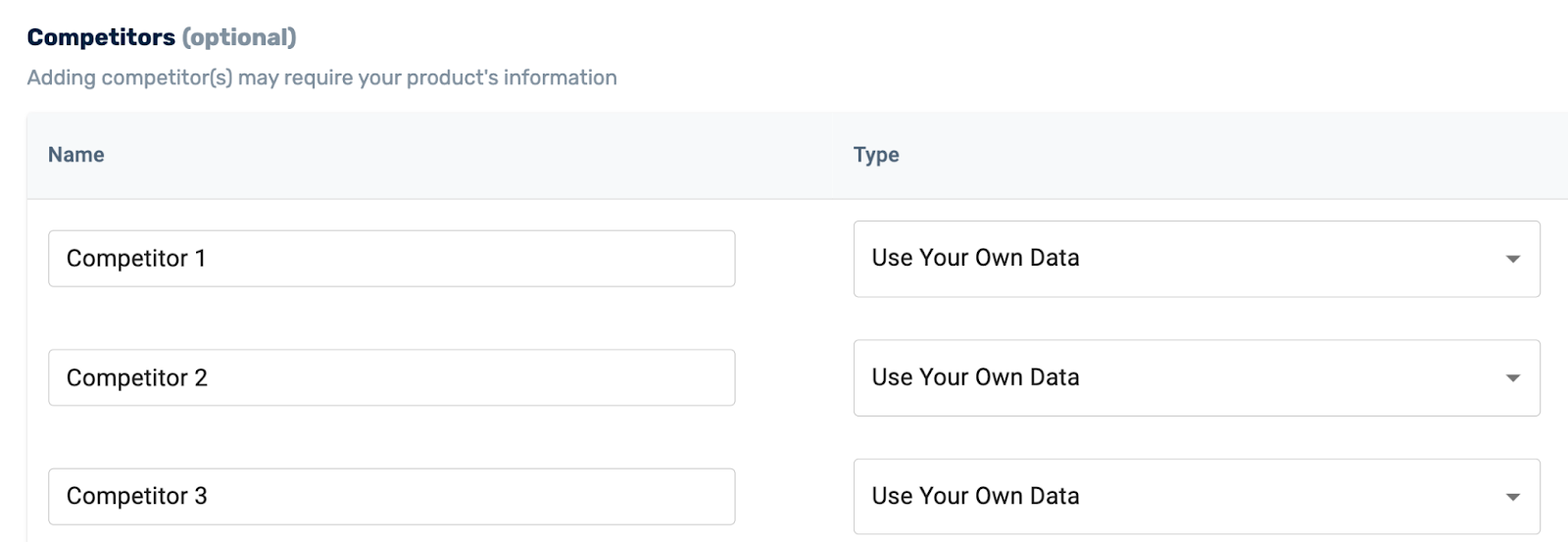 Arima's self-directed marketing mix model 