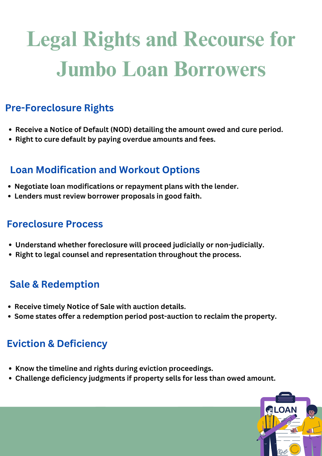 Chart outlining legal rights of jumbo loan borrowers, including jumbo loan refinance and super jumbo mortgage options in California.