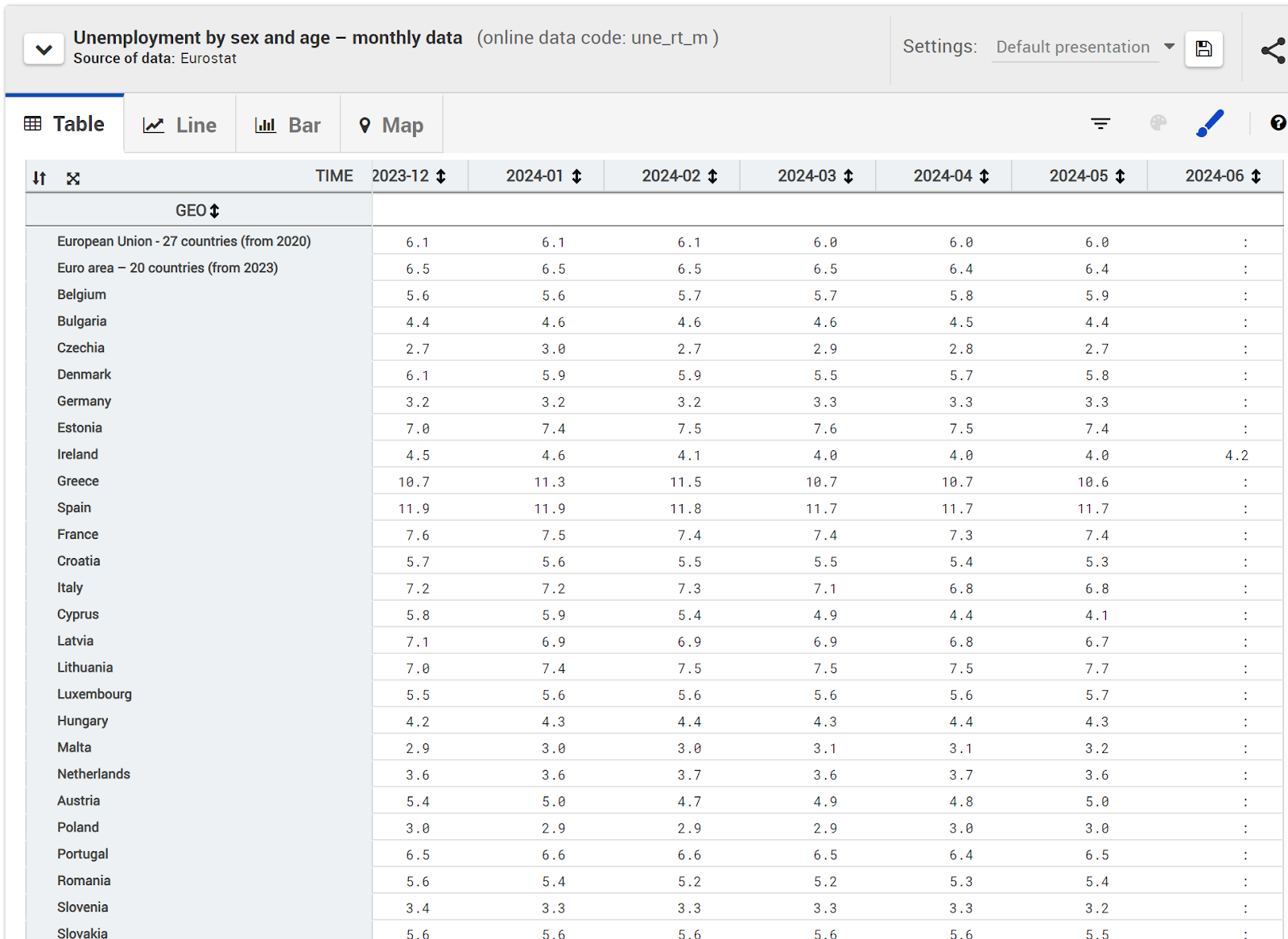 Tabla

Descripción generada automáticamente