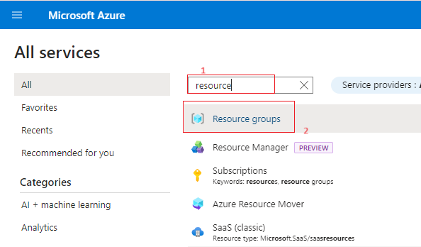 Azure resource groups