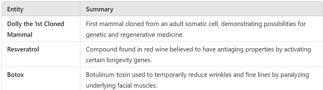 Longevinex | Reflections and Advice from 50 Years as an Anti-Aging Expert