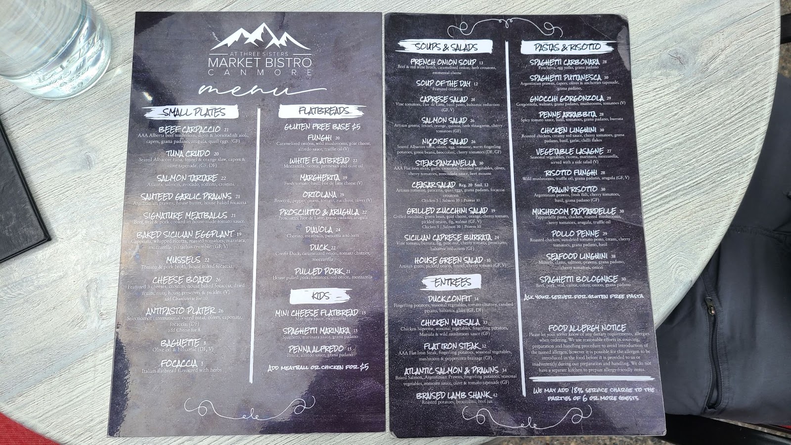 Market Bistro Canmore menu