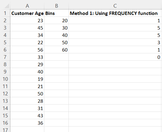 Frequency distribution using FREQUENCY() function