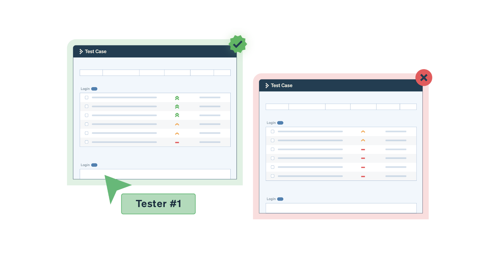 Test Automation Challenges: Insights and Solutions