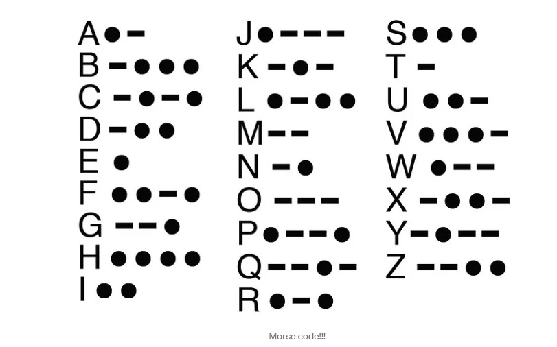 Hamster Kombat Morse code For Today