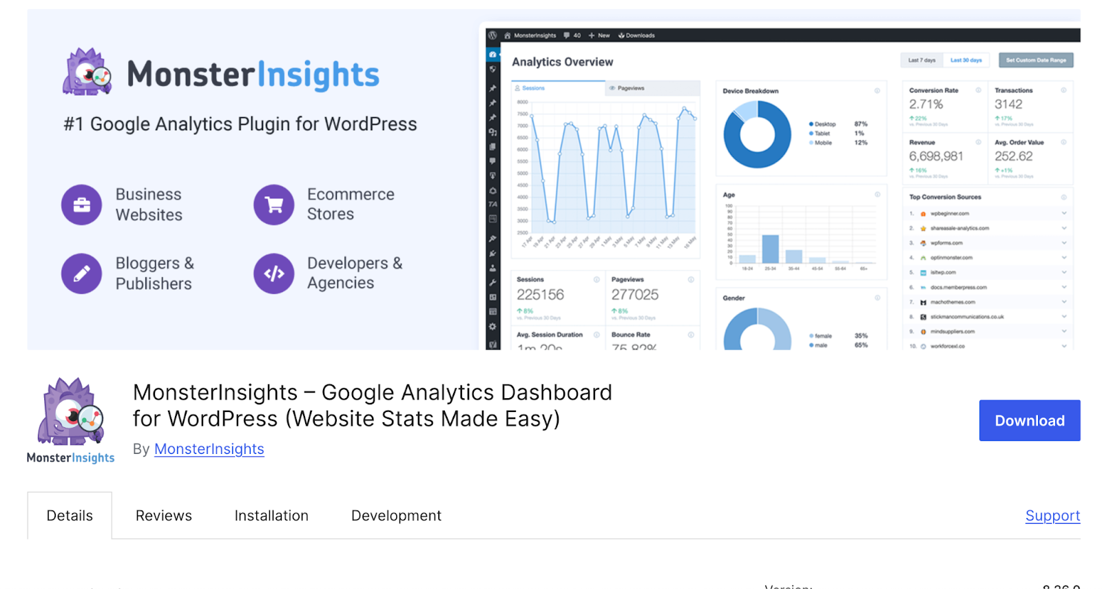 3.MonsterInsights – Google Analytics Dashboard for WordPress