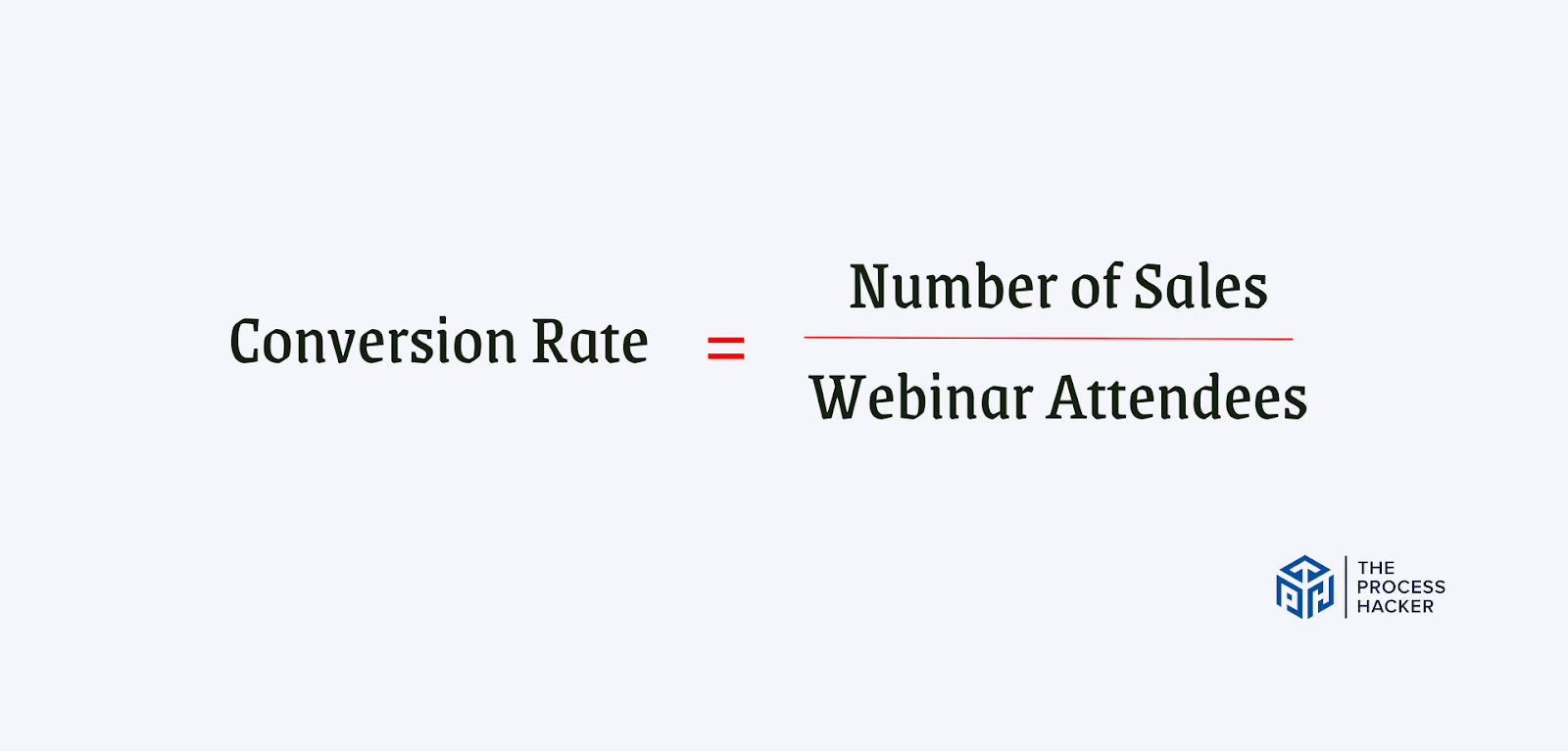 Formula for Webinar Conversion Rate