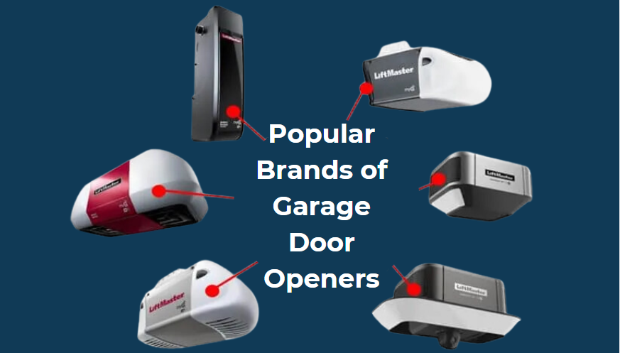 how much does a garage door opener cost