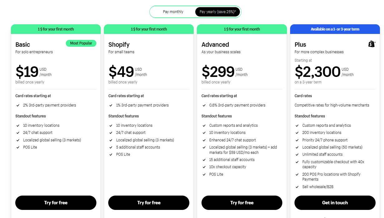 top-5-best-ecommerce-1