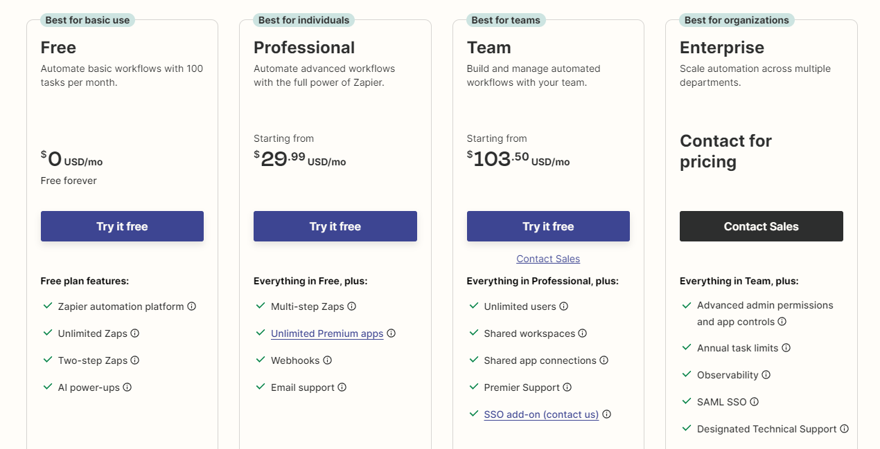 Zapier Pricing Plans