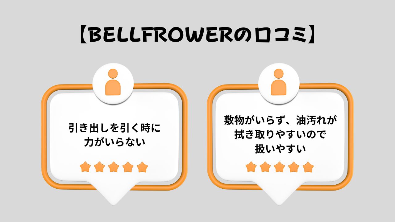 BELLFROWERの口コミ