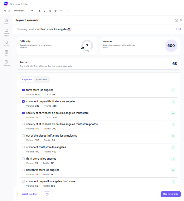 Writesonic Keyword Research Tool - Small Business SEO