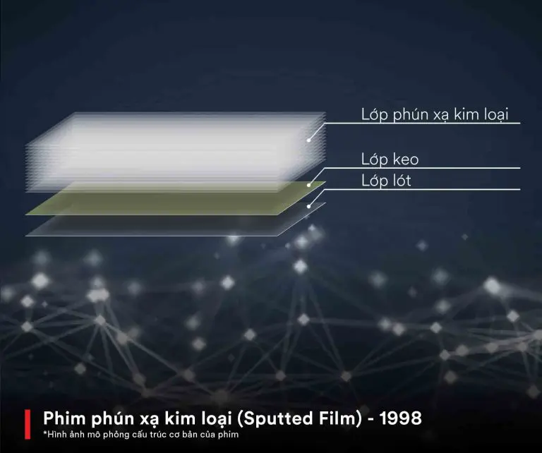 phim cách nhiệt phún xạ kim loại