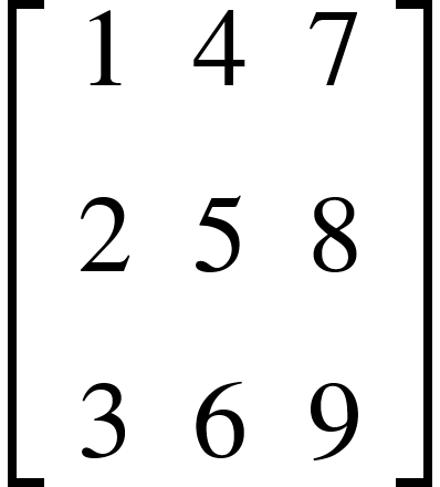 {"mathml":"<math style=\"font-family:stix;font-size:16px;\" xmlns=\"http://www.w3.org/1998/Math/MathML\"><mstyle mathsize=\"16px\"><mfenced open=\"[\" close=\"]\"><mtable><mtr><mtd><mn>1</mn></mtd><mtd><mn>4</mn></mtd><mtd><mn>7</mn></mtd></mtr><mtr><mtd><mn>2</mn></mtd><mtd><mn>5</mn></mtd><mtd><mn>8</mn></mtd></mtr><mtr><mtd><mn>3</mn></mtd><mtd><mn>6</mn></mtd><mtd><mn>9</mn></mtd></mtr></mtable></mfenced></mstyle></math>","truncated":false}