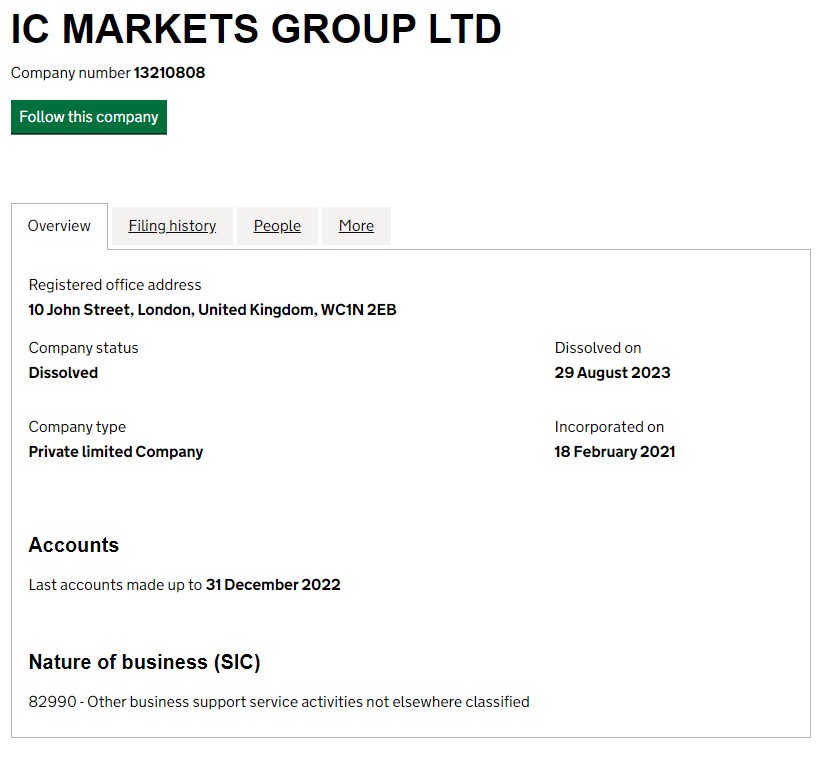 iMarkets Trade: отзывы, развернутый анализ компании