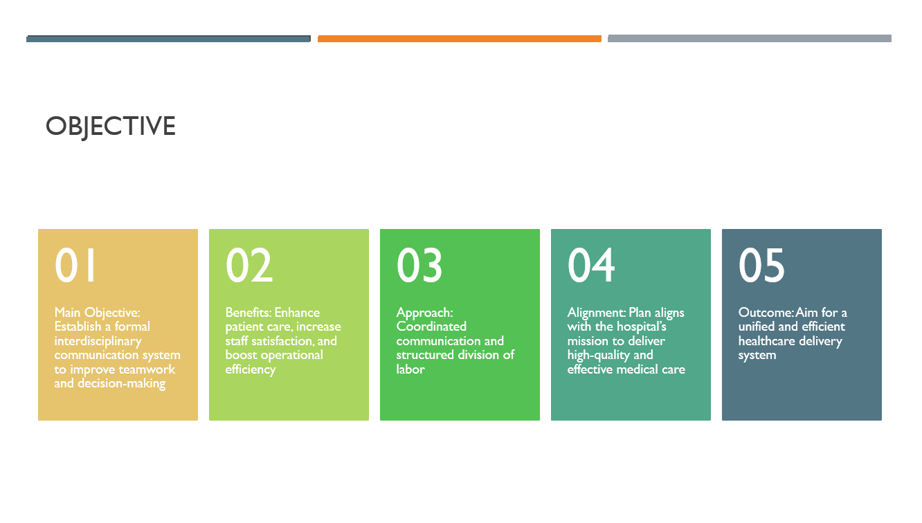 NURS-FPX4010 Assessment 4 Stakeholder Presentation 