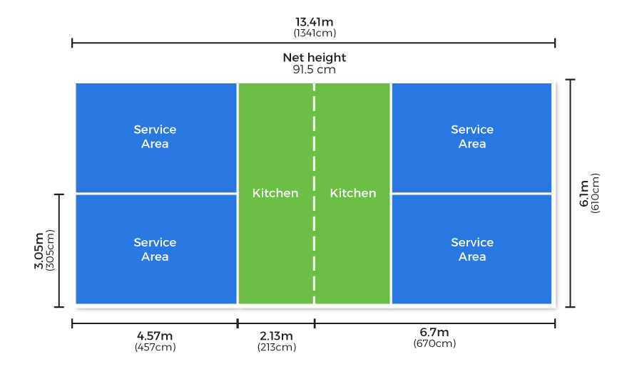 Pickleball Court Dimensions