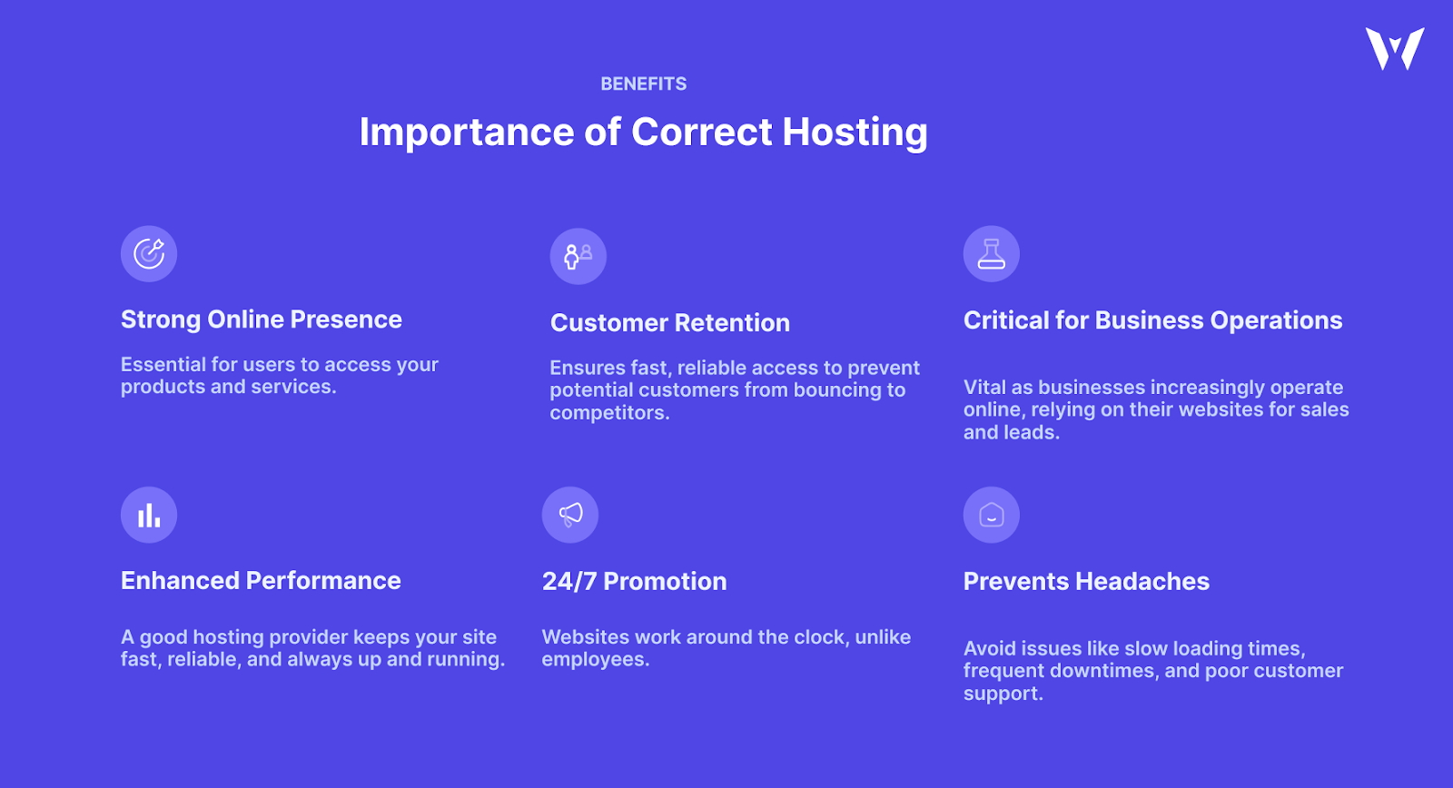 Importance of Correct Hosting