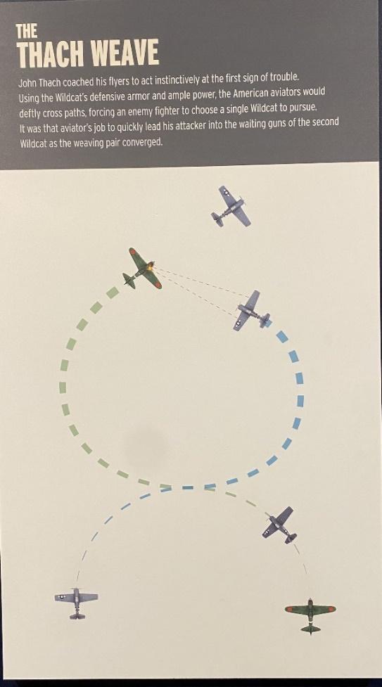 A group of airplanes flying through a circle

Description automatically generated