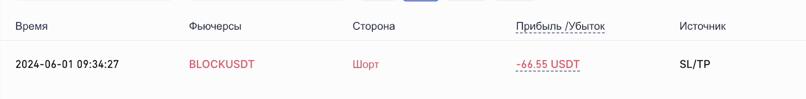 Кейс по арбитражу фьючерсов | +19% за связку