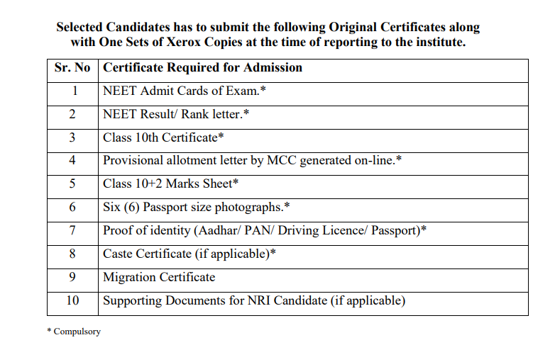 Documents required for mbbs admission at institute of medical sciences and sum hospital  