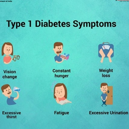 Triệu chứng của bệnh tiểu đường type 1.