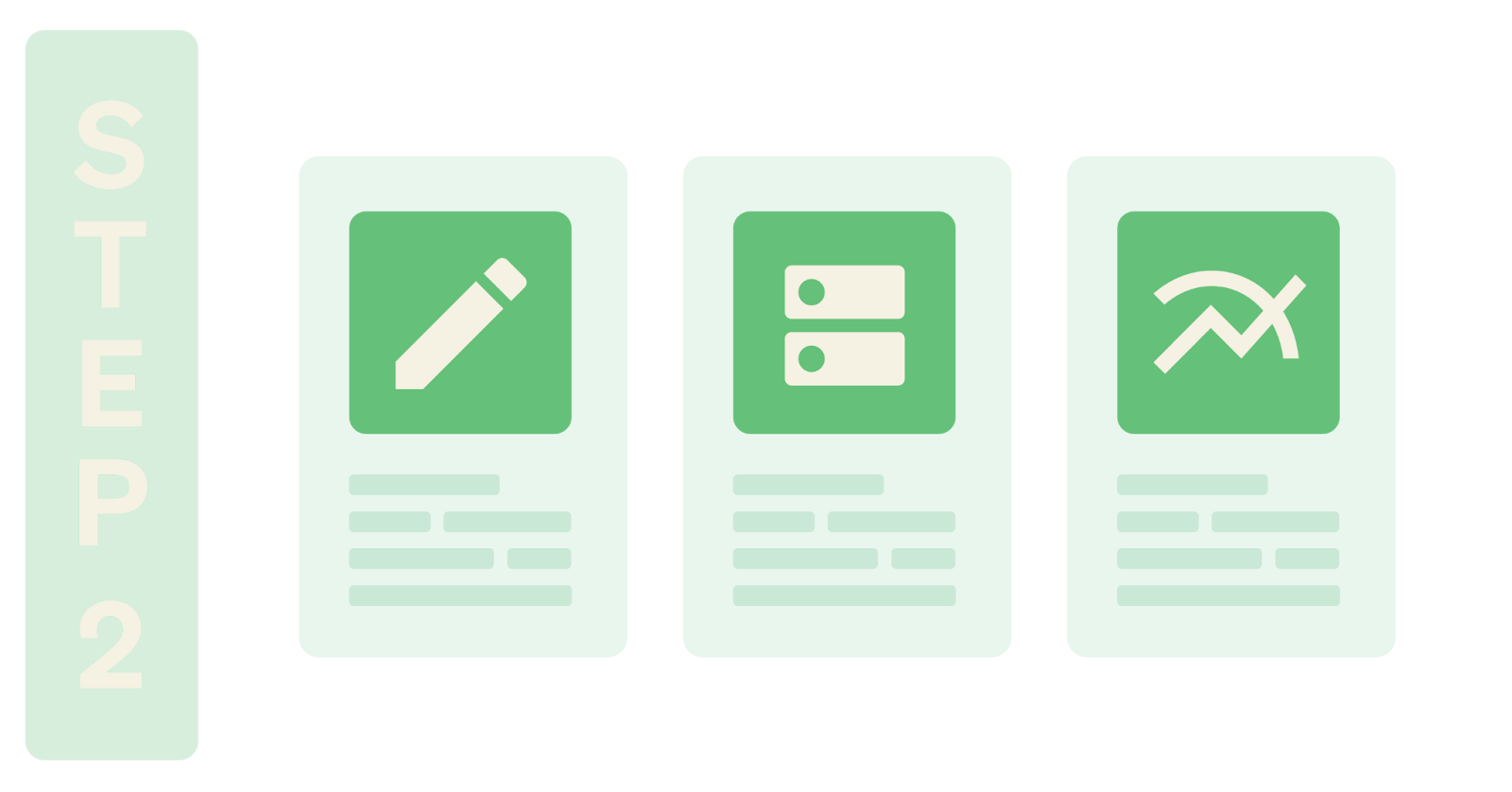 Step 2: Write test cases for each requirement