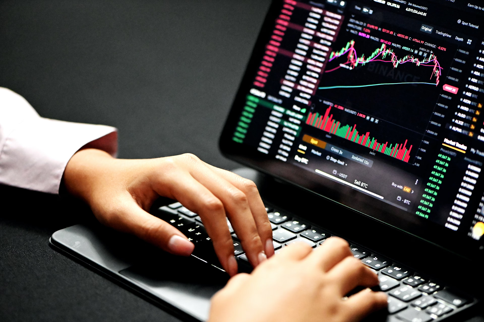 How To Earn Money Online Without Investment?