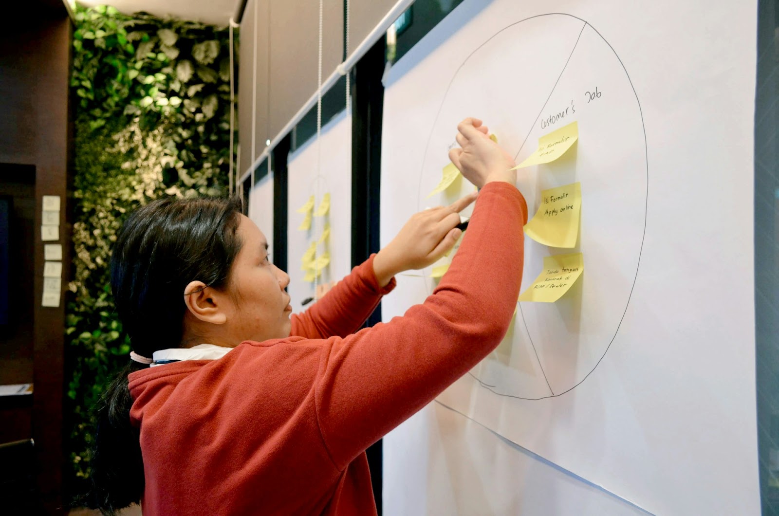 An employee working with a white board and sticky notes.