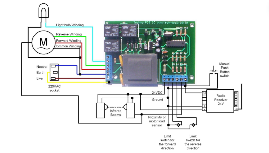 garage door sensor wiring diagram