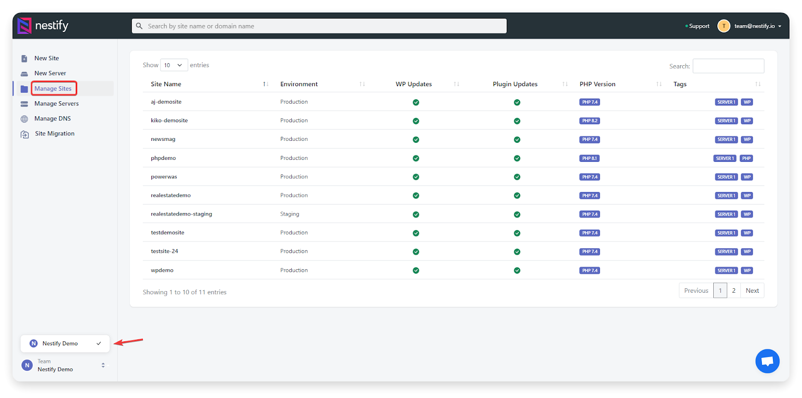 Manage Sites - Multiple Organization