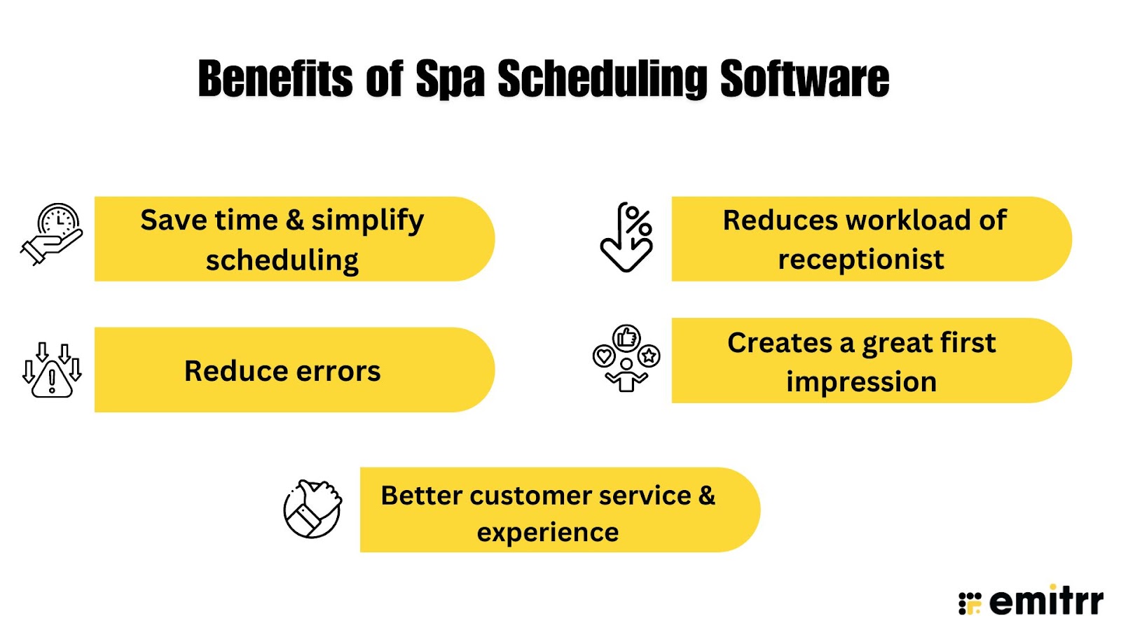 Benefits of Spa Scheduling Software