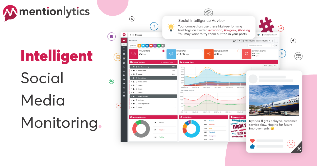 So sánh Social Listening và Social Monitoring: Công cụ nào giúp doanh nghiệp thấu hiểu khách hàng hiệu quả hơn?