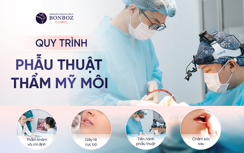 Quy trình phẫu thuật thẩm mỹ môi