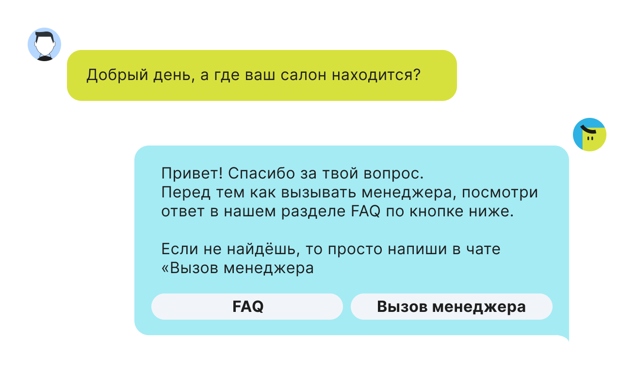 WABA для бизнеса