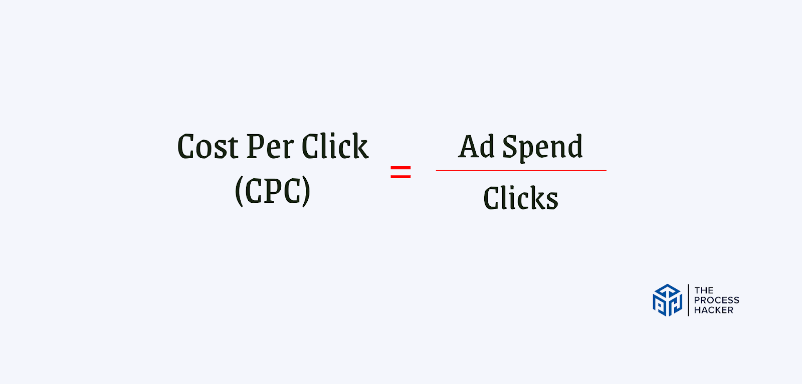 Formula for Cost Per Click (CPC)