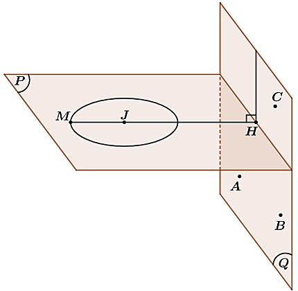 A diagram of a triangle with a circle and a circle

Description automatically generated