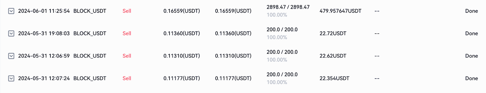 Futures arbitrage case | +19% for one arbitrage opportunity