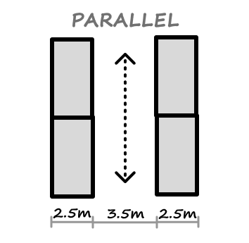 How to Design Parkings - image 2