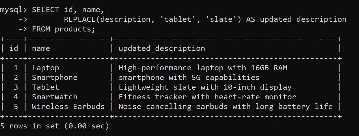 REPLACE() Function in SQL