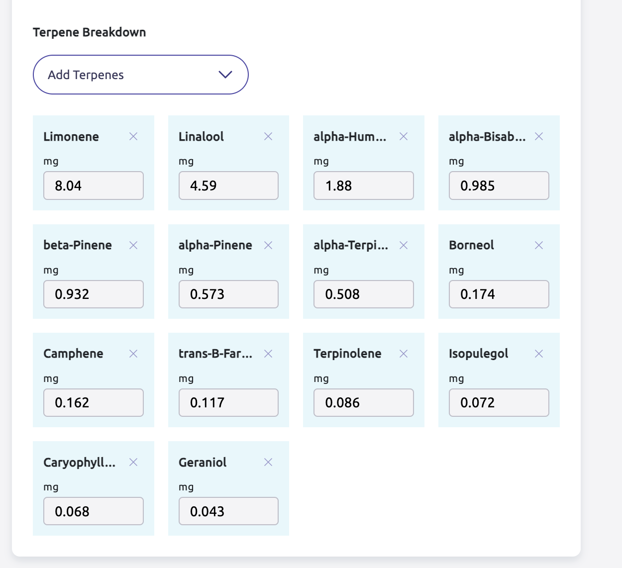 Cannabis Terpene breakdown chat in Leaf Trade's Cannabis Marketplace.