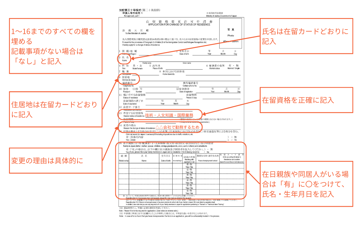 申請人等作成用1の画像