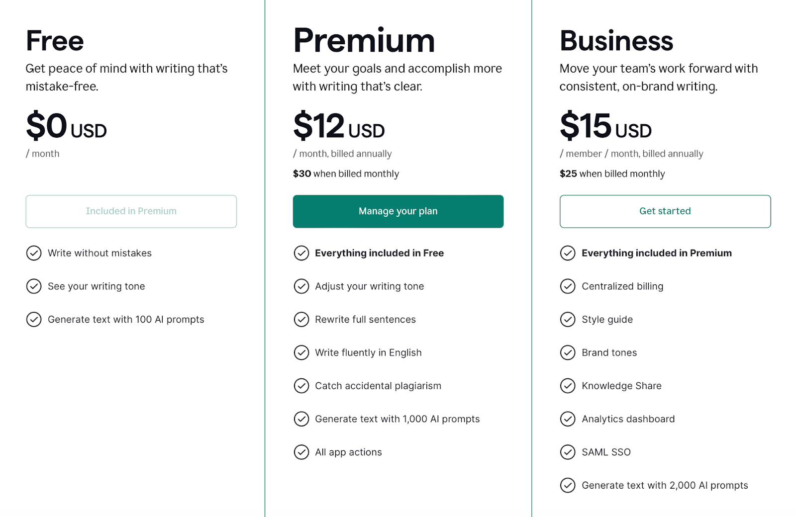 The 12 Best AI Writing Tools (And How They're Different)