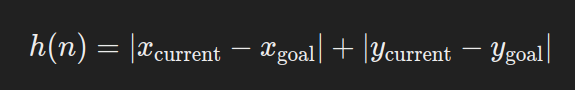 Heuristics in A*