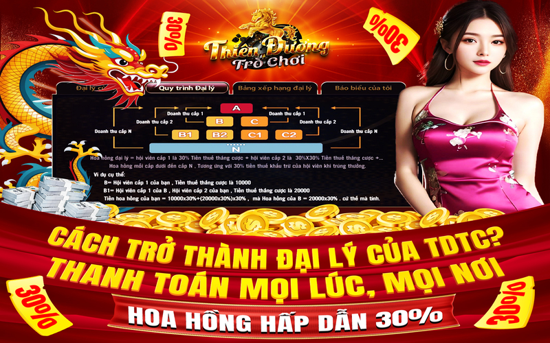 Trở thành đại lý và phát triển hệ thống lớn mạnh