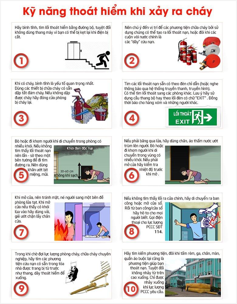 Ảnh có chứa văn bản, ảnh chụp màn hình