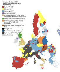 Political Influence